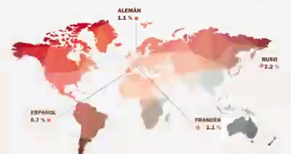 559 millones de hispanohablantes